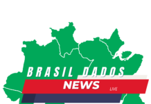 Sondagens eleitorais do Instituto Brasil Dados para as eleições do Estado de Rondônia